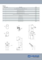 Ratio Selector IDV - 5