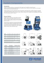 System Components - 2