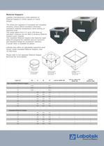 System Components - 7