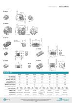 ELASTIC COUPLINGS-3