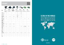 Eltra Leaflet Incremental and Absolute Transducers 2018 - 10