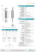 EPLB - 2