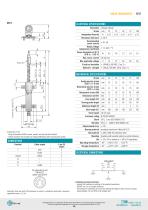 EPLT-2