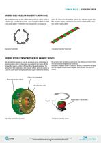 incremental and absolute transducers 2017 - 16