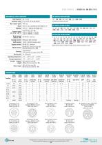 RH 200 A / B / C RL - RM 500 A / B / C-3