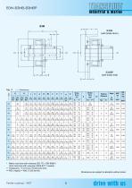 B3M-BM-BMS FLEXIBLE COUPLINGS-7