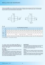 B3M-BM-BMS FLEXIBLE COUPLINGS-10