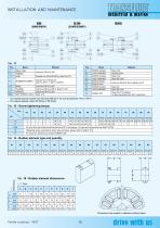 B3M-BM-BMS FLEXIBLE COUPLINGS-11