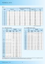 B3M-BM-BMS FLEXIBLE COUPLINGS-4