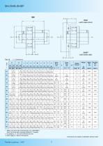 B3M-BM-BMS FLEXIBLE COUPLINGS-8