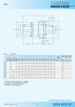 B3M-BM-BMS FLEXIBLE COUPLINGS-9