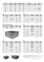 Batteries-3