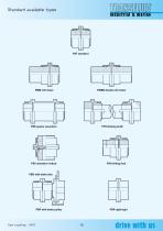 GEAR COUPLINGS P SERIES-11