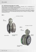 K - CK - CCK FLUID COUPLINGS-4
