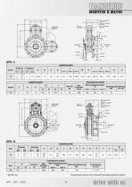K - CK - CCK FLUID COUPLINGS-5