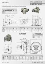 K - CK - CCK FLUID COUPLINGS-7
