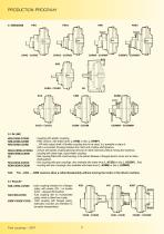 K - CK - CCK FLUID COUPLINGS-8