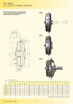 KFBD - SKF FLUID COUPLING FOR INTERNAL COMBUSTION ENGINES-4
