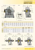 KPT VARIABLE FILL FLUID COUPLINGS-3