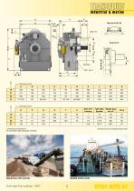 KPTO DRAIN-TYPE FLUID COUPLING for internal combustion engines-3