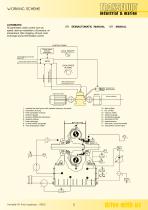 KSL VARIABLE FILL FLUID COUPLINGS-3