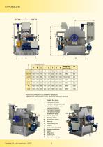 KSL VARIABLE FILL FLUID COUPLINGS-6