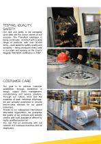 Production range-3