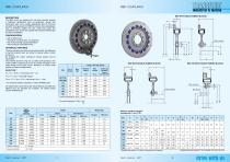 RBD elastic couplings / SRBD single pump drive / PF pto-2