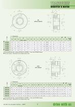 SH-SHC OIL ACTUATED CLUTCHES-3