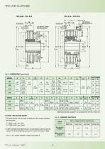 TPO - TPH AIR ACTUATED CLUTCHES-3