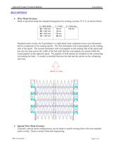 ExactaStack Standard Belt - 3