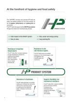 Food - Bakery - HACCP Conveyor and process belts - 4