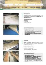 Food - Conveyor and process belts - 6