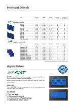 Food - Homogeneous and drive belts HP Compact - 10