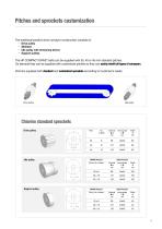 Food - Homogeneous and drive belts HP Compact - 9