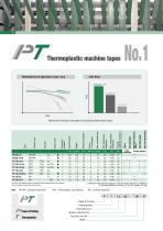 Paper & Printing - Thermoplastic Machine tapes PT Series - 6