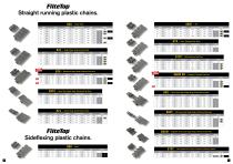 Product range-6