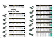 Product range-7