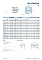 Built-In Freewheels DC - 2