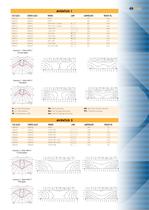 adventus1-7