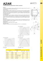 AZAR CORROSION RESISTANT, WEATHER PROOF COMPACT FLOODLIGHT-2