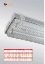 General Catalogues 22-6