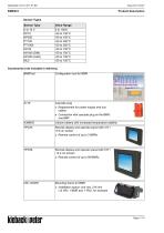 BMR410 Controller - 4