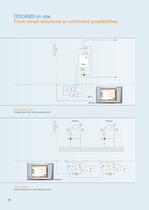 Brochure DDC4000 Automation System - 10