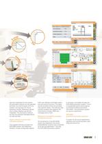 Brochure DDC4000 Automation System - 3