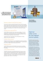 MD15 Small Actuator-3