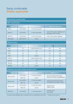 MD15 Small Actuator-5