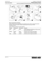 MF200 Emergency Actuator-9