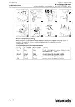 MF201 Emergency Actuator - 9