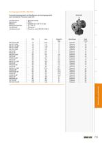 Stellantriebe und Stellventile - 13